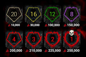 Below you'll find a guide to help you redeem dead by daylight promo codes as well as a list of the games active promo codes. Dead By Daylight Update Wird Gewaltig Neues Hud Neue Animationen Und Rangbelohnung