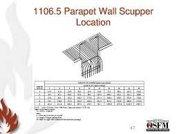 Adopting jurisdictions include connecticut, district of columbia. Traps Interceptors And Separators Ppt Download
