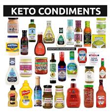 Pin By Megan Burge On Yummy Yummy Starting Keto Diet Keto Diet Meal Plan Keto Sauces