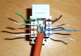 Cat5e cable will operate at up to 350 mhz, instead of the 100 mhz of standard cat5 cables. St 1591 Wiring Diagram Besides Cat 5 Wiring Diagram Besides Rj11 Cable Wiring Schematic Wiring