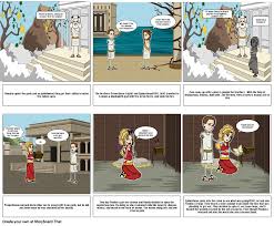 Pandoras Box Kuvakäsikirjoitus by 76eed53d