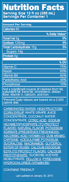 Check spelling or type a new query. Pepsico S New Mountain Dew Kickstart Flavors Target Cross Cultural Millennial Males