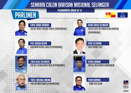 Disini aku senaraikan tempat buffet ramadhan dalam selangor dan kuala lumpur bagi tahun 2021 yang boleh korang kunjungi semasa di bulan ramadhan 1442h. Senarai Penuh Calon Barisan Berita Harian Online Facebook