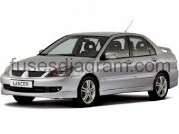 Lancer_wiring_diagram mitsubishi lancer diagrama de electrico.pdf lancer. Fuse Box Diagram Mitsubishi Lancer