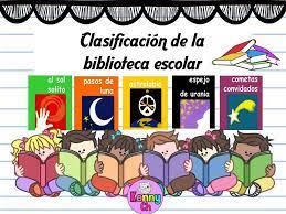 Compartimos Esta Excelente Clasificacion De La Biblioteca Escolar En Diseno Para Poder Organiz Biblioteca Escolar Libros De Biblioteca Juegos De Alfabetizacion