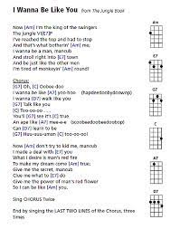 The Northern Ukuleles I Wanna Be Like You The Jungle Book Ukulele Songs Ukulele Chords Songs Ukulele Songs Disney
