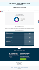 Moreover, the firm continued to enhance the critical pieces. Fidelity Wealth Expert Test Und Erfahrungen