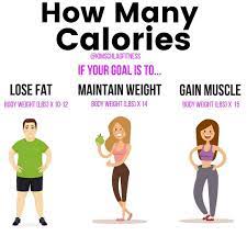 Pin On Fitness