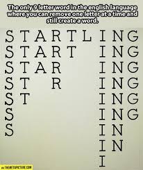 The Most Interesting Word In The English Language Cool Words Words Fun Facts
