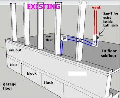 plumbing for utility sink in garage