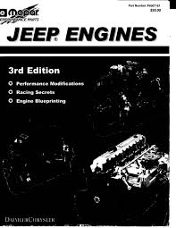 Now choose your three favorites and score them based on the. Jeep Engines Performance Manual Blueprinting Racing Secrets Download Pdf By Heydownloads Issuu