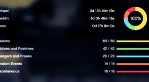 Gta 5 Gta V Xbox 360 100 Save Skils Money Mod Gtainside Com