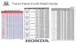 Atau tepatnya 1198 cc ini sudah sukses di india dan bahkan mengalahkan honda jazz. Dealer Honda Magelang Harga Kredit Mobilio Brio Brv Promo Cicilan Dp Minim