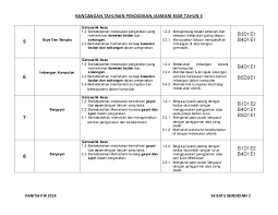 Aerobik murid tahun 3/2019 ~ pbd pendidikan jasmani. Download Rpt Pendidikan Jasmani Tahun 2 Hebat Rpt Kssr Pj Tahun 3 Shared By Cikgu Jjjj Skoloh