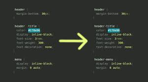 8 Css Selectors Do S And Don Ts Part 1 Css