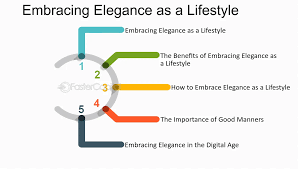 Gold Cross Necklace Style