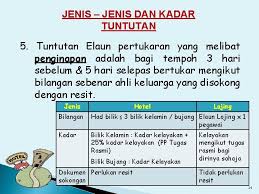 Setelah sidang dengan agenda pembacaan tuntutan ditunda sebanyak tujuh kali oleh jpu karena berkas yang 999x666/195x98/data/photo/2018/11/20/3839541035.jpg. Kursus Kewangan Bengkel Generik Pengurusan Bayaran Zonanjuran Timur