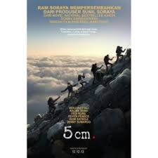 Cara menulis daftar pustaka sumber buku. 10 Daftar Novel Indonesia Terbaik Sepanjang Masa