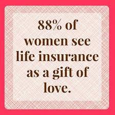 Life Insurance Company Of The Southwest Or Lsw Operates As A Subsidiary Of National Life Life Insurance Marketing National Life Insurance Life Insurance Facts