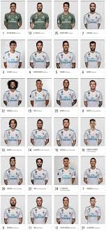 He won the prestigious ballon d'or in 2018. Modric Takes James Number 10 Shirt Marca In English
