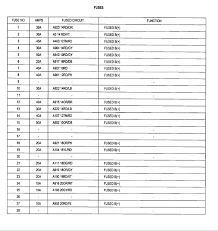 Fuse box diagram dodge durango 2. 2004 Dodge Durango Fuse Box Cover Wiring Database Rotation Way Wind Way Wind Ciaodiscotecaitaliana It