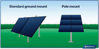 Ground-Mounted Solar Panels: What You Need To Know