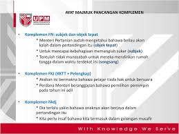 Untuk memahami hubungan kejadian a dengan komplemen kejadian a, perhatikan tabel berikut. Minggu 12 Ayat Majmuk Ppt Download