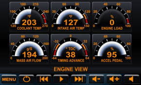 Augmentez la performance de votre moteur après reprogrammation par powerchips international. Optimiser Votre Voiture Comme Un Ordinateur