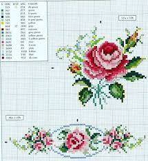 Etamin Kanevice Pattern Crossstitch Stitch Carpiisi Rose Gul Havlu Ornek Elisi Nakis El Floral Cross Stitch Cross Stitch Flowers Cross Stitch Rose