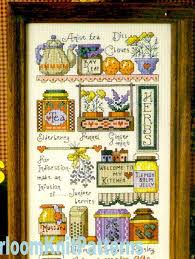 Find over 30 readable cross stitch alphabet patterns that you can make your own! Herbs Tea Abc Sampler Vintage Cross Stitch Pattern Pdf Etsy Vintage Cross Stitch Pattern Cross Stitch Patterns Vintage Cross Stitches