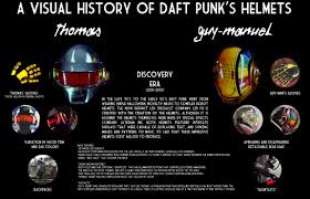 Contact daft punk memes on messenger. History Of Daft Punk S Helmets And Outfits Daft Punk Know Your Meme