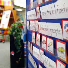 Built to look good on phones. Word Walls Classroom Strategies Reading Rockets