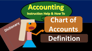 Chart Of Accounts Definition What Is A Chart Of Accounts