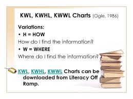 Reading In The Upper Grades Ppt Download