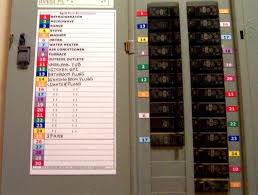 Electrical Circuit Breaker Panel Directory And Labels Magnet