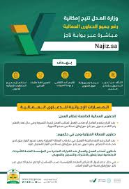Dec 11, 2020 · بوابة ناجز خدمات التنفيذ. Ù†Ø§Ø¬Ø² Ø§Ø³ØªÙƒÙ…Ø§Ù„ Ø·Ù„Ø¨ ØªÙ†ÙÙŠØ°