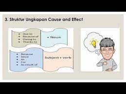 Maybe you would like to learn more about one of these? Expressing Cause And Effect Materi Kelas Xi Sman 1 Pebayuran Youtube