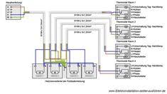 Kollege hat alle leitungen gelegt und ich sollte den verteiler bauen und die knx inbetriebnahme machen. 45 Elektrotechnik Und Schaltplane Ideen Elektrotechnik Elektro Elektroinstallation Selber Machen