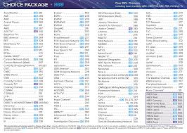 Maybe you would like to learn more about one of these? Channel Lineups