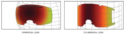 Maybe you would like to learn more about one of these? Goggles