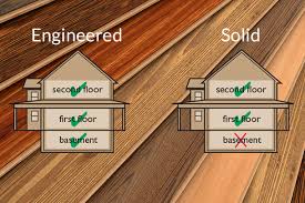 What you may not know is that the very natural aspect that gives. Solid Hardwood Vs Engineered Hardwood