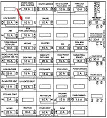 Fuse box diagram also buick lesabre wiring diagram moreover. 1992 Buick Regal Fuse Box Location Wiring Database Rotation Calf Executrix Calf Executrix Ciaodiscotecaitaliana It