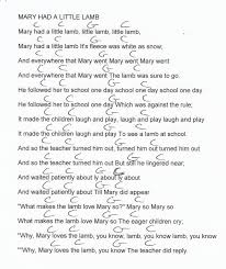 Mary Had A Little Lamb Guitar Chord Chart In C Major Guitar Lessons Songs Guitar Chords For Songs Guitar Lessons Fingerpicking