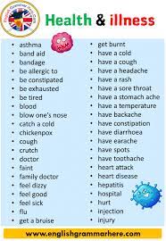 Names Of Diseases Diseases Names Definition And Examples Names Of Diseases Sometimes Life Can Ma Learn English Words English Grammar English Vocabulary Words
