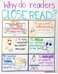 Close Reading Tips And Strategies For Upper Elementary