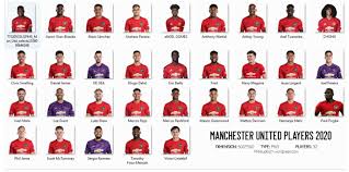 «манчестер юнайтед» обыграл «вест хэм» и вышел в четвертьфинал кубка англии. Man United Download Player Portraits Free Font 2020 2021 Pm