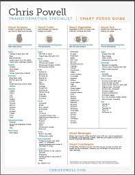 Pin On Healthy Fitness Inspiration