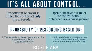 Pass The Big Aba Exam Behavior Analysis Bcba Applied Behavior Analysis