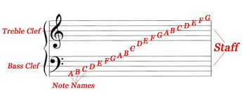 Fclef08 hasn't joined any groups yet. Kennedy Violins Violin Sales And Rentals Violas Cellos And Accessories