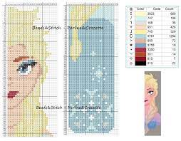 Free cross stitch patterns created by connie barwick. 99 Cross Stitch Ideas Cross Stitch Stitch Cross Stitch Patterns